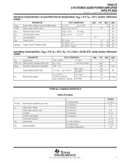 TPA0172PWPR datasheet.datasheet_page 5