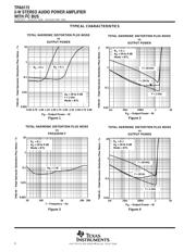 TPA0172PWPR datasheet.datasheet_page 6