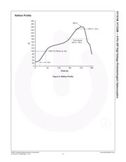 H11G2SR2M datasheet.datasheet_page 6