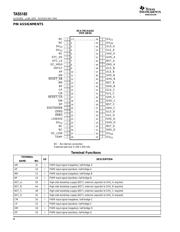 TAS5182IDCARG4 数据规格书 4