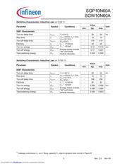 SGP10N60AXK datasheet.datasheet_page 3