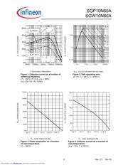 SGP10N60AXK datasheet.datasheet_page 4