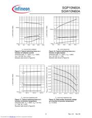 SGP10N60AXK datasheet.datasheet_page 6