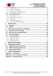 FT812Q-T datasheet.datasheet_page 6