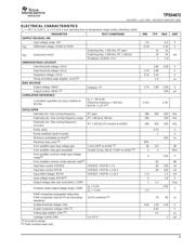 TPS54672PWP datasheet.datasheet_page 3