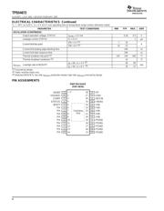 TPS54672PWP datasheet.datasheet_page 4