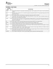 TPS54672PWP datasheet.datasheet_page 5