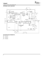 TPS54672PWP datasheet.datasheet_page 6