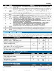 EN6347QI-E datasheet.datasheet_page 3