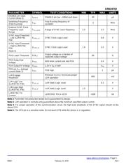 EN6347QI-E datasheet.datasheet_page 5