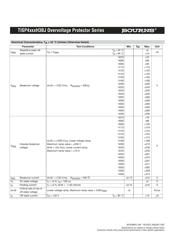 TISP4095H3BJ datasheet.datasheet_page 4