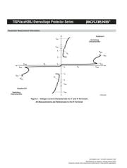 TISP4095H3BJ datasheet.datasheet_page 6