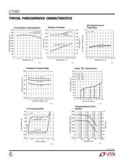 LT1082CQ 数据规格书 6