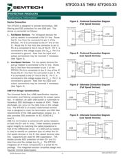 STF203-15.TCT datasheet.datasheet_page 4