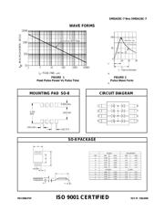 SMDA05C-7/TR7 datasheet.datasheet_page 2