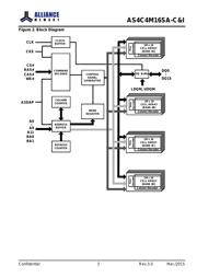 AS4C4M16SA-7TCN datasheet.datasheet_page 4