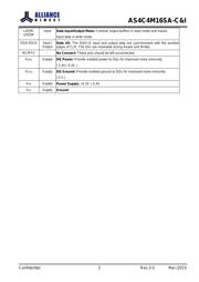 AS4C4M16SA-7TCN datasheet.datasheet_page 6