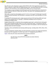 AMC1100DUBR datasheet.datasheet_page 3
