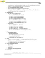 AMC1100DUBR datasheet.datasheet_page 5