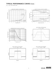 OPA2349 datasheet.datasheet_page 5