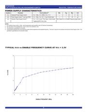 QS3VH125S1G datasheet.datasheet_page 4