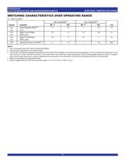 QS3VH125S1G datasheet.datasheet_page 5