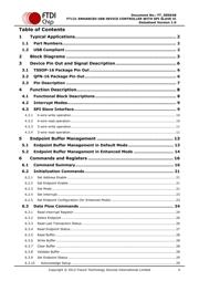 FT121T datasheet.datasheet_page 4