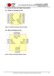 FT121T datasheet.datasheet_page 6