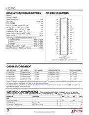 LT3790HFE#PBF datasheet.datasheet_page 2