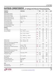 LT3790HFE#PBF datasheet.datasheet_page 3