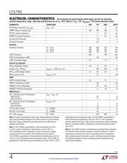 LT3790HFE#PBF datasheet.datasheet_page 4