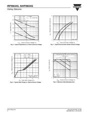 IRFI9634G datasheet.datasheet_page 4