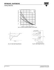 IRFI9634G datasheet.datasheet_page 6