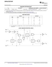 SN74LVC2G74MDCUTEP datasheet.datasheet_page 2