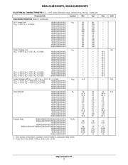 NSBA114TDXV6T5 数据规格书 3