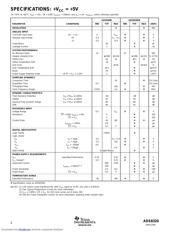 ADS8320EB250 datasheet.datasheet_page 2