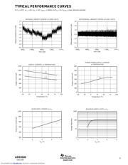 ADS8320EB250 datasheet.datasheet_page 5