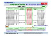PRF18BA471QB1RB datasheet.datasheet_page 2