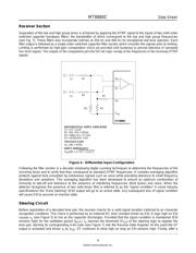 MT8880CE1 datasheet.datasheet_page 4