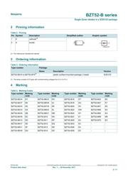 BZT52B51 datasheet.datasheet_page 2