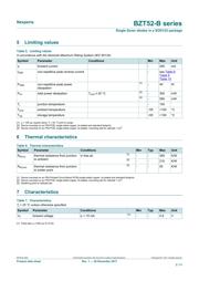 BZT52B51 datasheet.datasheet_page 3