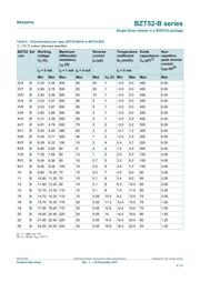 BZT52B51 datasheet.datasheet_page 4