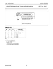 74HC4017 datasheet.datasheet_page 4