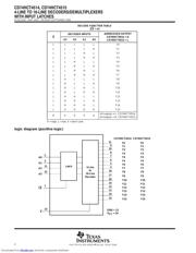 CD74HCT4515 datasheet.datasheet_page 2