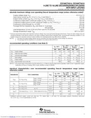 CD74HCT4515 datasheet.datasheet_page 3