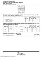 CD74HCT4515 datasheet.datasheet_page 4