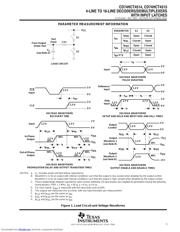 CD74HCT4515 datasheet.datasheet_page 5