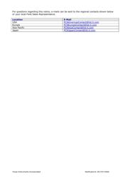 SN74AUP1G125DCKR datasheet.datasheet_page 2