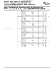 SN74LVC1T45DRLR datasheet.datasheet_page 6