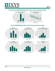 LBA110 datasheet.datasheet_page 3